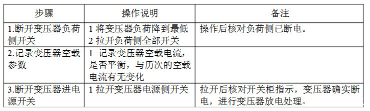 干變維護(hù)老師傅手把手教你，如何安全使用變壓器