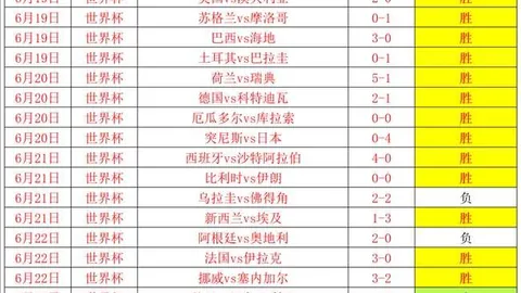 里弗斯快攻突破防守轻松上篮得分